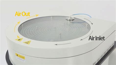 Migration & Non-volatile-matter Content Tester sourcing|what is human migration.